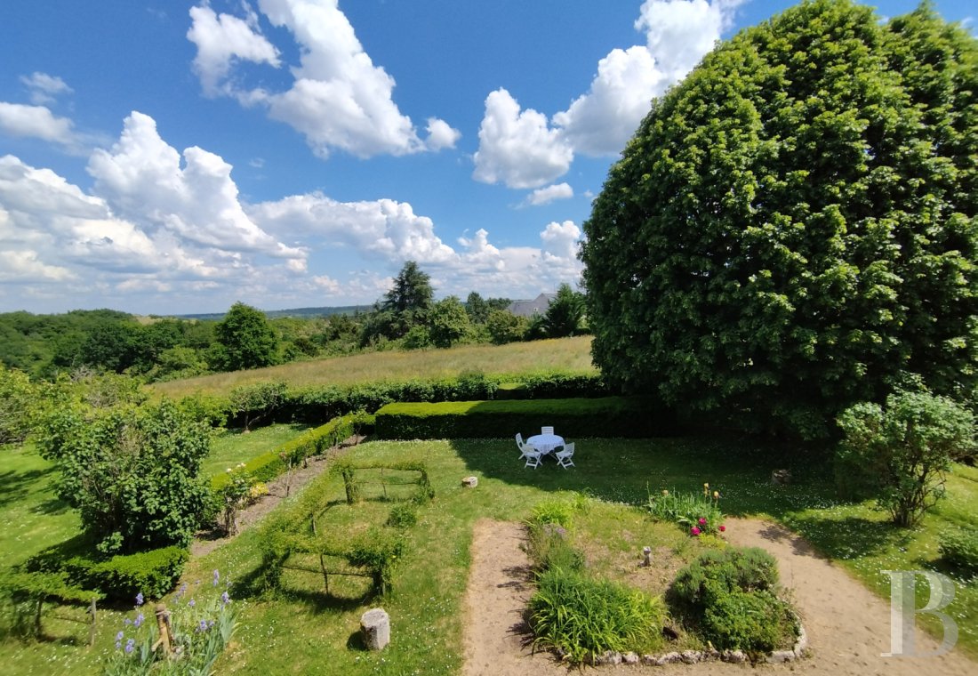 character properties France center val de loire   - 20